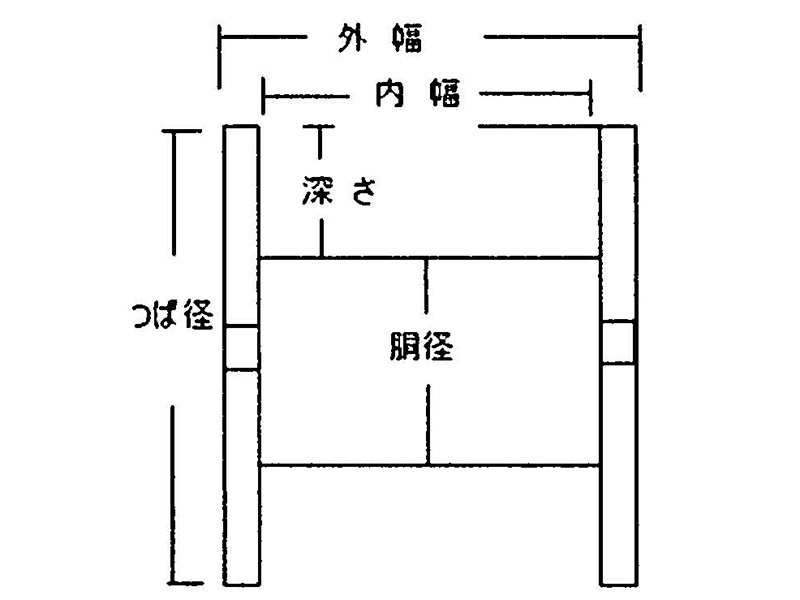SNP物流　中古木製電線ドラム